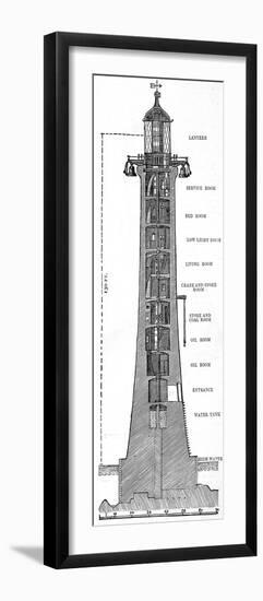 Cross-Section of the Eddystone Lighthouse, 1882-null-Framed Photographic Print