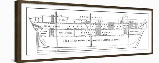 Cross-Section of the Emigrant Ship 'Bourneuf', 1852-null-Framed Premium Giclee Print