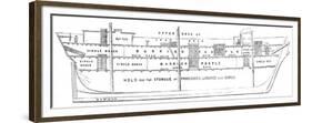 Cross-Section of the Emigrant Ship 'Bourneuf', 1852-null-Framed Premium Giclee Print