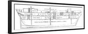 Cross-Section of the Emigrant Ship 'Bourneuf', 1852-null-Framed Premium Giclee Print