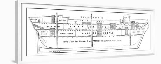 Cross-Section of the Emigrant Ship 'Bourneuf', 1852-null-Framed Premium Giclee Print