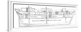 Cross-Section of the Emigrant Ship 'Bourneuf', 1852-null-Framed Premium Giclee Print