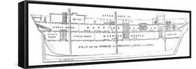 Cross-Section of the Emigrant Ship 'Bourneuf', 1852-null-Framed Stretched Canvas