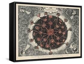 Cross-Section of the Globe Showing the Central Fire the Lateral Fires and the Volcanoes-Athanasius Kircher-Framed Stretched Canvas