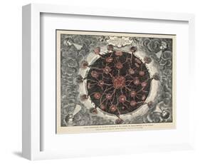 Cross-Section of the Globe Showing the Central Fire the Lateral Fires and the Volcanoes-Athanasius Kircher-Framed Art Print