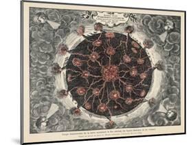 Cross-Section of the Globe Showing the Central Fire the Lateral Fires and the Volcanoes-Athanasius Kircher-Mounted Art Print