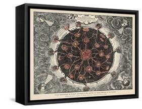 Cross-Section of the Globe Showing the Central Fire the Lateral Fires and the Volcanoes-Athanasius Kircher-Framed Stretched Canvas