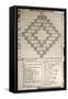Crossword Puzzle, 1913-null-Framed Stretched Canvas