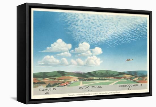 Cumulus, Altocumulus and Cirrocumulus Clouds-null-Framed Stretched Canvas