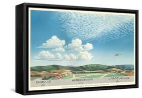 Cumulus, Altocumulus and Cirrocumulus Clouds-null-Framed Stretched Canvas