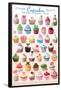 Cupcakes-null-Framed Poster