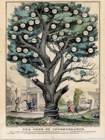 The Tree of Intemperance, Published by N. Currier, New York, 1849