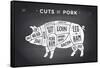 Cut of Meat Set. Poster Butcher Diagram, Scheme and Guide - Pork. Vintage Typographic Hand-Drawn On-Forest Foxy-Framed Stretched Canvas