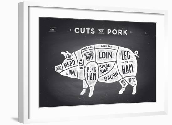 Cut of Meat Set. Poster Butcher Diagram, Scheme and Guide - Pork. Vintage Typographic Hand-Drawn On-Forest Foxy-Framed Art Print