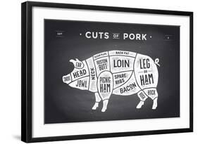 Cut of Meat Set. Poster Butcher Diagram, Scheme and Guide - Pork. Vintage Typographic Hand-Drawn On-Forest Foxy-Framed Art Print