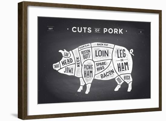 Cut of Meat Set. Poster Butcher Diagram, Scheme and Guide - Pork. Vintage Typographic Hand-Drawn On-Forest Foxy-Framed Art Print