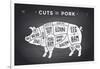 Cut of Meat Set. Poster Butcher Diagram, Scheme and Guide - Pork. Vintage Typographic Hand-Drawn On-Forest Foxy-Framed Art Print