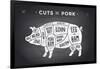 Cut of Meat Set. Poster Butcher Diagram, Scheme and Guide - Pork. Vintage Typographic Hand-Drawn On-Forest Foxy-Framed Art Print