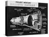 Cutaway Drawing of the Project Mercury Ballistic Capsule-Stocktrek Images-Stretched Canvas