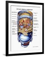 Cutaway View of Skylab, the First Earth Orbit Space Station-null-Framed Art Print