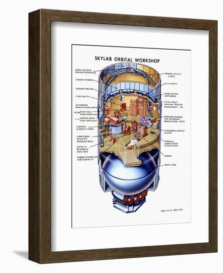 Cutaway View of Skylab, the First Earth Orbit Space Station-null-Framed Art Print