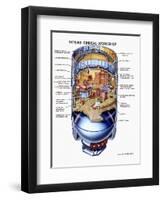 Cutaway View of Skylab, the First Earth Orbit Space Station-null-Framed Art Print