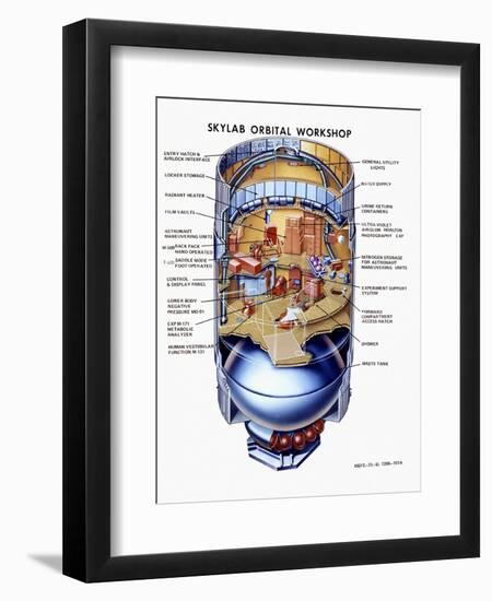 Cutaway View of Skylab, the First Earth Orbit Space Station-null-Framed Art Print