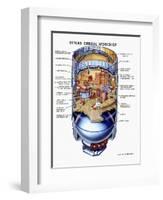 Cutaway View of Skylab, the First Earth Orbit Space Station-null-Framed Art Print