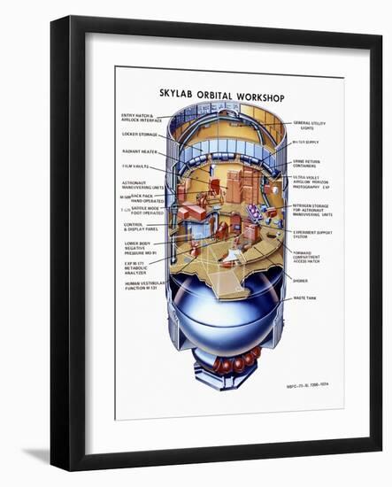 Cutaway View of Skylab, the First Earth Orbit Space Station-null-Framed Art Print