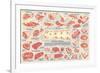 Cuts of Beef Chart-null-Framed Premium Giclee Print