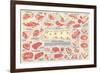 Cuts of Beef Chart-null-Framed Premium Giclee Print