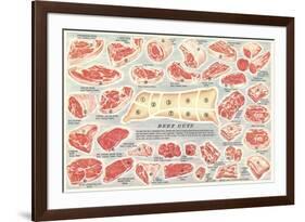 Cuts of Beef Chart-null-Framed Premium Giclee Print