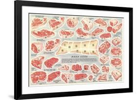 Cuts of Beef Chart-null-Framed Premium Giclee Print