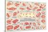 Cuts of Beef Chart-null-Stretched Canvas