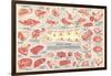 Cuts of Beef Chart-null-Framed Art Print