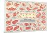 Cuts of Beef Chart-null-Mounted Art Print