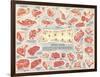 Cuts of Beef Chart-null-Framed Art Print