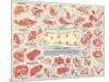 Cuts of Beef Chart-null-Mounted Art Print