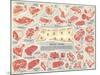 Cuts of Beef Chart-null-Mounted Art Print