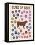 Cuts of Beef-null-Framed Stretched Canvas