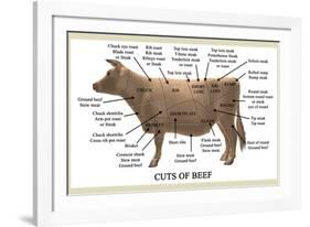 Cuts of Beef-Take 27 LTD-Framed Photographic Print