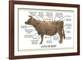 Cuts of Beef-Take 27 LTD-Framed Photographic Print