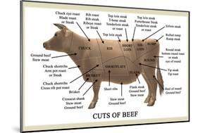 Cuts of Beef-Take 27 LTD-Mounted Photographic Print