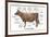 Cuts of Beef-Take 27 LTD-Framed Photographic Print