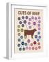 Cuts of Beef-null-Framed Art Print