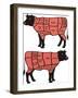 Cuts Of Beef-ciuciumama-Framed Art Print