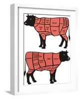 Cuts Of Beef-ciuciumama-Framed Art Print