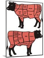 Cuts Of Beef-ciuciumama-Mounted Art Print