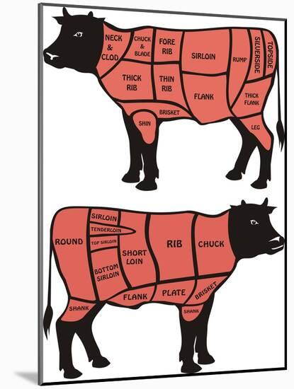 Cuts Of Beef-ciuciumama-Mounted Art Print