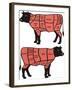 Cuts Of Beef-ciuciumama-Framed Art Print